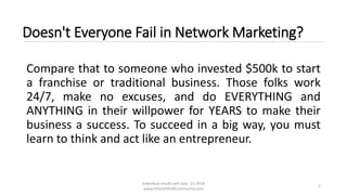 Individual results will vary. (c) 2018
www.OnlineMLMCommunity.com
5
Doesn't Everyone Fail in Network Marketing?
Compare that to someone who invested $500k to start
a franchise or traditional business. Those folks work
24/7, make no excuses, and do EVERYTHING and
ANYTHING in their willpower for YEARS to make their
business a success. To succeed in a big way, you must
learn to think and act like an entrepreneur.
 