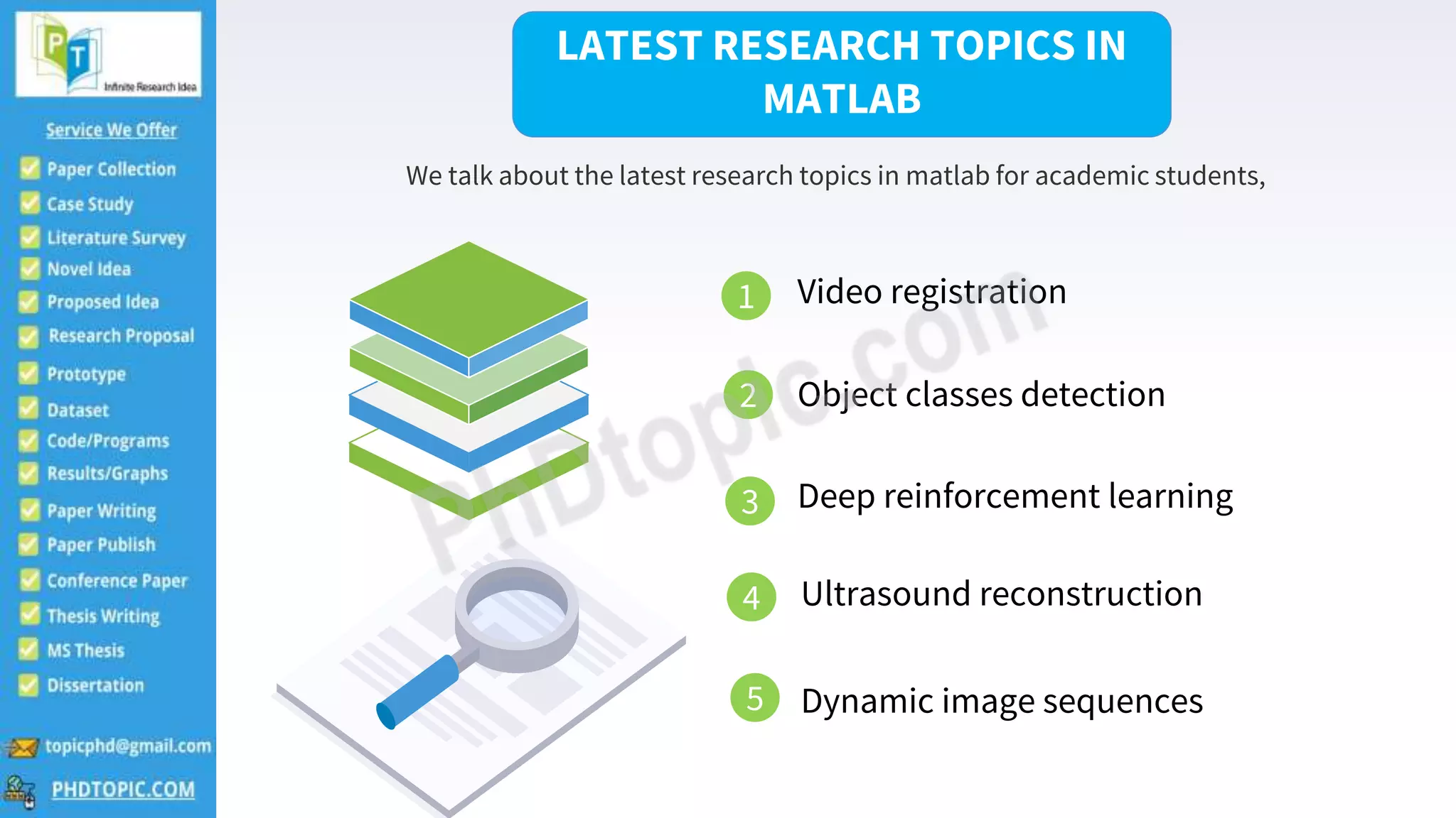 LATEST RESEARCH TOPICS IN
MATLAB
We talk about the latest research topics in matlab for academic students,
1 Video registration
2 Object classes detection
Deep reinforcement learning
Ultrasound reconstruction
Dynamic image sequences
3
4
5
 