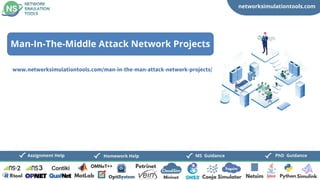networksimulationtools.com
CloudSim
Fogsim
PhD Guidance
MS Guidance
Assignment Help Homework Help
www.networksimulationtools.com/man-in-the-man-attack-network-projects/
Man-In-The-Middle Attack Network Projects
 