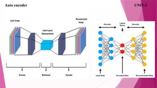 Comprehensive Overview of Autoencoders: Types, Architecture, and ...