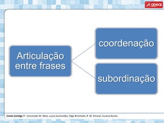 Conto Contigo 7 - Conceição M. Neto, Laura Guimarães, Olga Brochado, R. M. Amaral, Susana Nunes
Articulação
entre frases
coordenação
subordinação
 
