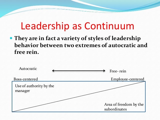 free rein leadership style Home free essays leadership this is a great example of when an aggressive leadership style we will write a custom essay sample on leadership. free rein leadership style Home free essays leadership this is a great example of when an aggressive leadership style we will write a custom essay sample on leadership.