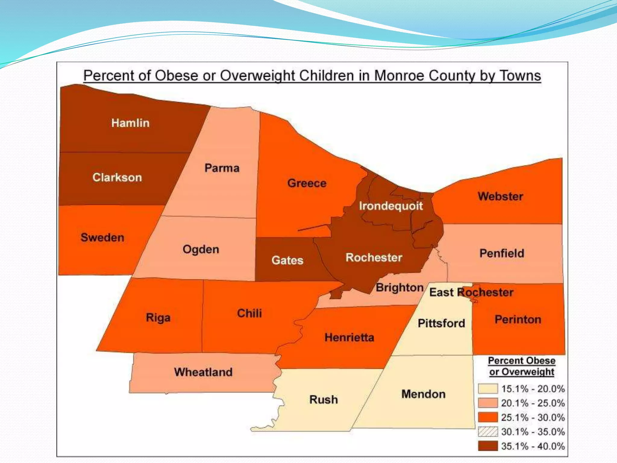 Ppt 8 overweight  obesity in nys  moore county.revised.2019