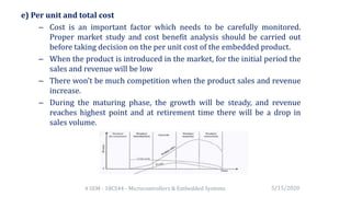 Quality attributes of Embedded Systems | PPT
