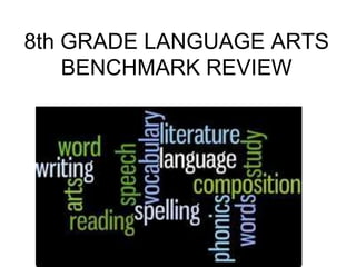 8th GRADE LANGUAGE ARTS
BENCHMARK REVIEW
 