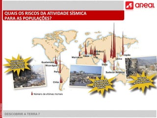 QUAIS OS RISCOS DA ATIVIDADE SÍSMICA 
PARA AS POPULAÇÕES? 
DESCOBRIR A TERRA 7 
 