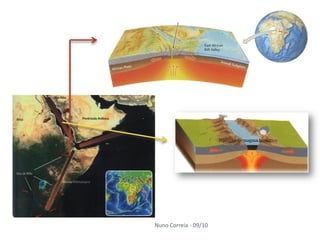 Nuno Correia - 09/10
 