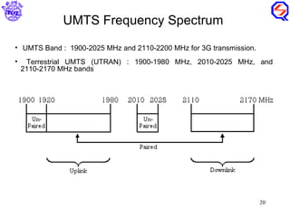 UMTS Band :  1900-2025 MHz and 2110-2200 MHz for 3G transmission.  Terrestrial UMTS (UTRAN) : 1900-1980 MHz, 2010-2025 MHz, and 2110-2170 MHz bands UMTS Frequency Spectrum  