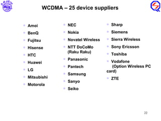 WCDMA – 25 device suppliers Amoi BenQ Fujitsu Hisense HTC Huawei LG Mitsubishi Motorola  NEC Nokia Novatel Wireless NTT DoCoMo  (Raku Raku) Panasonic Pantech Samsung Sanyo Seiko Sharp Siemens Sierra Wireless Sony Ericsson Toshiba Vodafone  (Option Wireless PC card) ZTE 