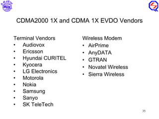 CDMA2000 1X and CDMA 1X EVDO Vendors Terminal Vendors Audiovox Ericsson Hyundai CURITEL Kyocera LG Electronics Motorola Nokia Samsung Sanyo SK TeleTech Wireless Modem AirPrime AnyDATA GTRAN Novatel Wireless Sierra Wireless 