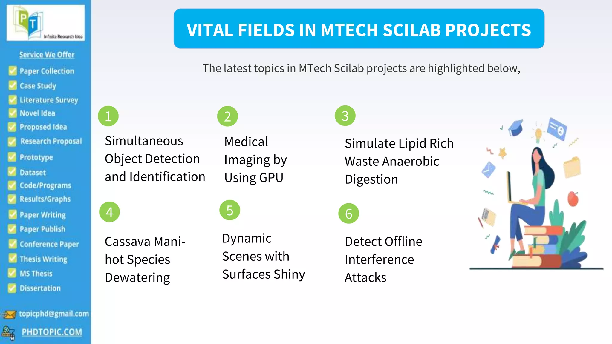 MTech projects in SCILAB | PPT