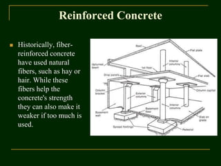 Fibres In Rcc FIBER REINFORCED CONCRETE | PPTX