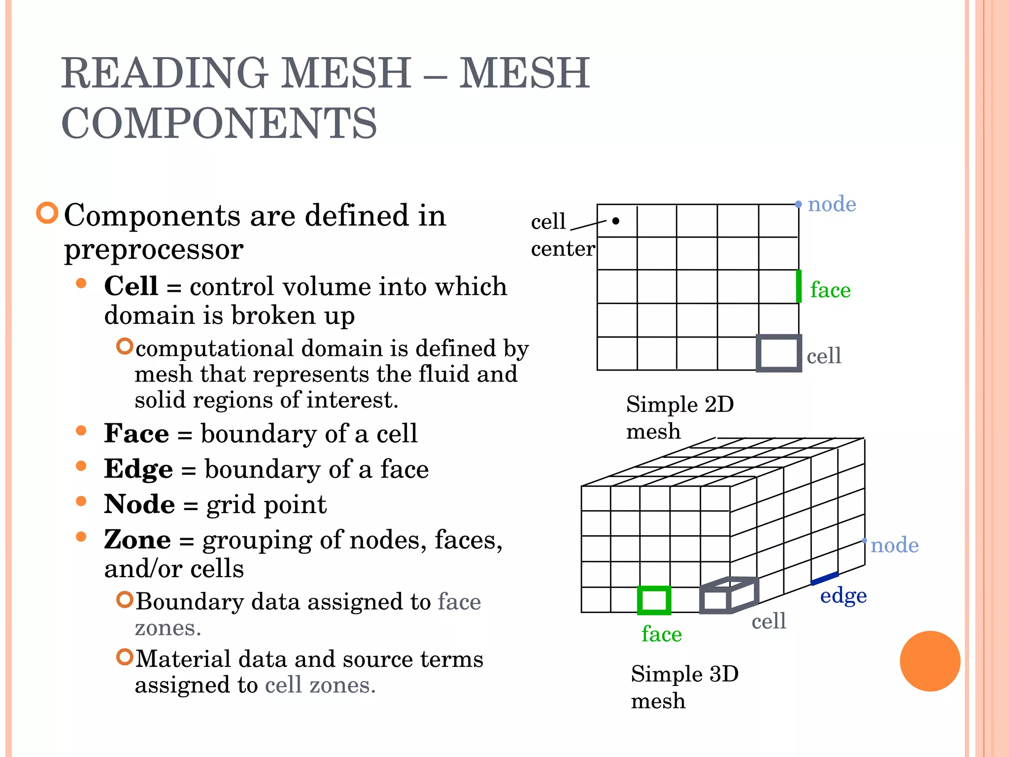 READING MESH – MESH COMPONENTS Components are defined in  preprocessor Cell  = control volume into which domain is broken up computational domain is defined by mesh that represents the fluid and solid regions of interest. Face  = boundary of a cell Edge  = boundary of a face Node  = grid point Zone  = grouping of nodes, faces, and/or cells Boundary data assigned to  face zones. Material data and source terms assigned to  cell zones. Simple 2D mesh Simple 3D mesh face cell node edge node face cell cell center 