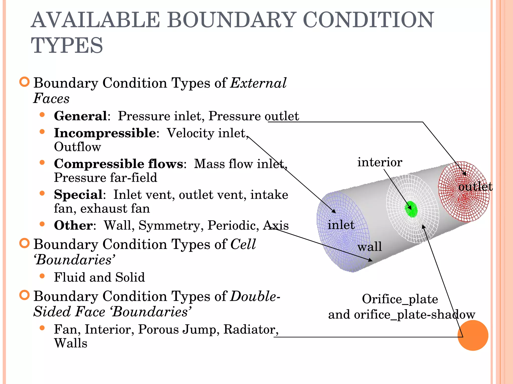 AVAILABLE BOUNDARY CONDITION TYPES Boundary Condition Types of  External Faces General :  Pressure inlet, Pressure outlet Incompressible :  Velocity inlet, Outflow Compressible flows :  Mass flow inlet, Pressure far-field Special :  Inlet vent, outlet vent, intake fan, exhaust fan Other :  Wall, Symmetry, Periodic, Axis Boundary Condition Types of  Cell ‘Boundaries’ Fluid and Solid Boundary Condition Types of  Double-Sided Face ‘Boundaries’ Fan, Interior, Porous Jump, Radiator, Walls inlet outlet wall interior Orifice_plate  and orifice_plate-shadow 