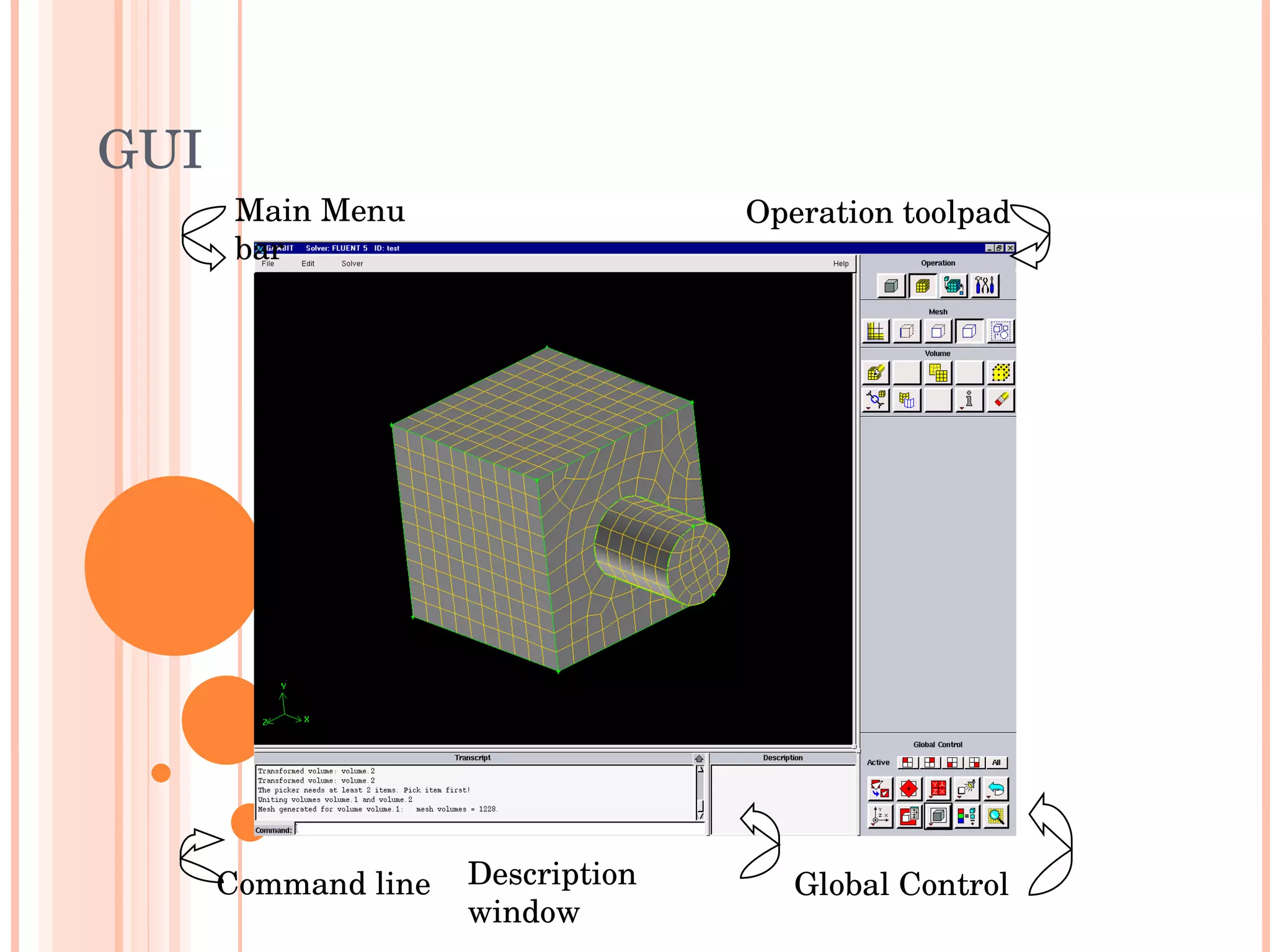 GUI Main Menu bar Global Control  Operation toolpad Command line  Description window  