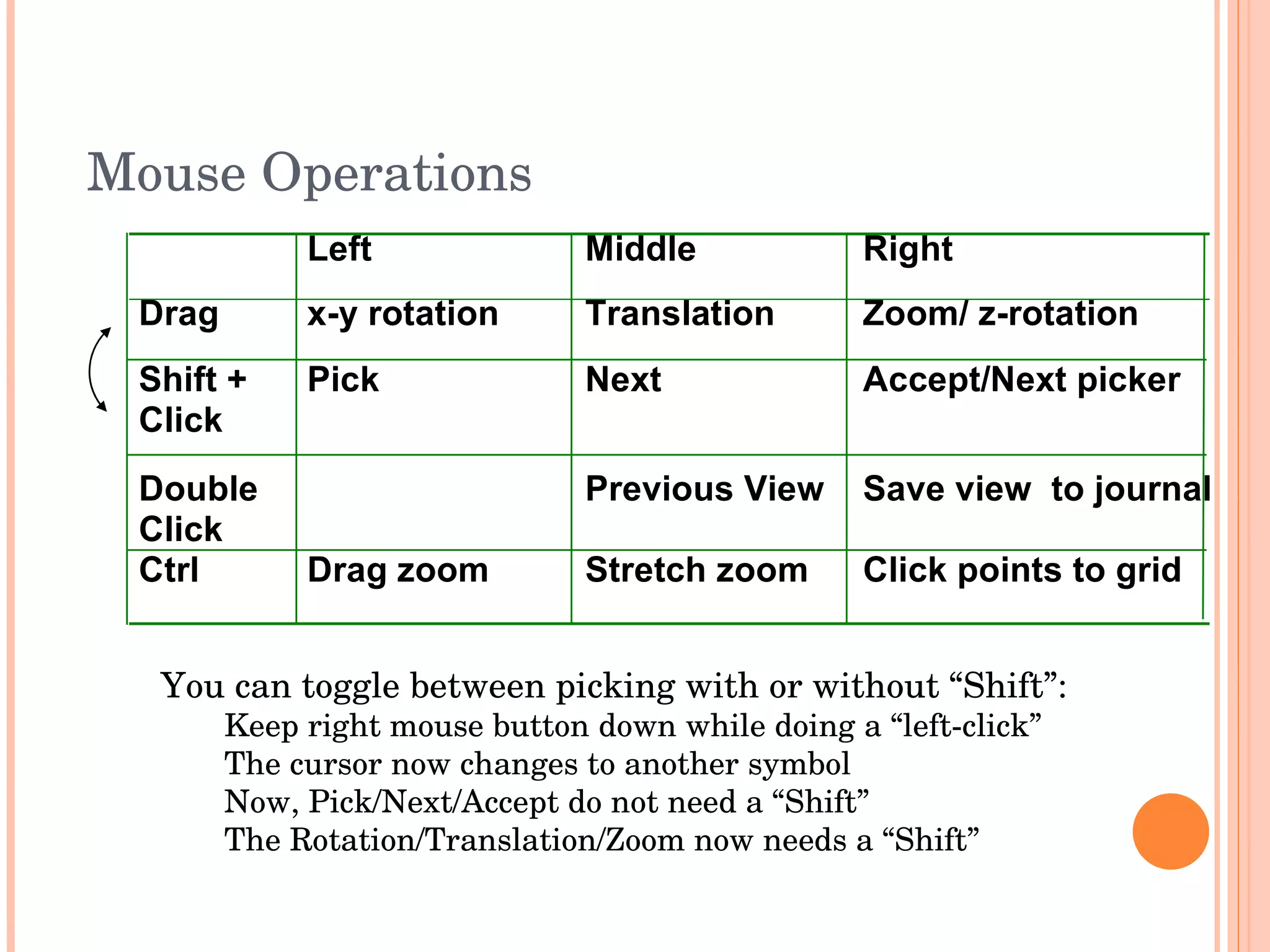Mouse Operations  You can toggle between picking with or without “Shift”: Keep right mouse button down while doing a “left-click” The cursor now changes to another symbol Now, Pick/Next/Accept do not need a “Shift” The Rotation/Translation/Zoom now needs a “Shift” 