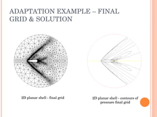 ADAPTATION EXAMPLE – FINAL GRID & SOLUTION 2D planar shell - contours of pressure final grid 2D planar shell - final grid 