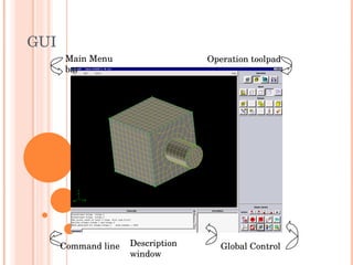 GUI Main Menu bar Global Control  Operation toolpad Command line  Description window  