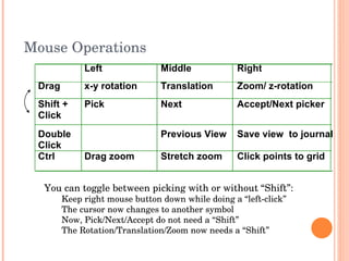 Mouse Operations  You can toggle between picking with or without “Shift”: Keep right mouse button down while doing a “left-click” The cursor now changes to another symbol Now, Pick/Next/Accept do not need a “Shift” The Rotation/Translation/Zoom now needs a “Shift” 