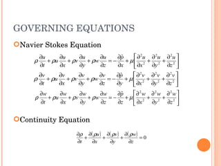 GOVERNING EQUATIONS Navier Stokes Equation Continuity Equation 