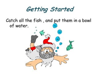 Getting StartedCatch all the fish , and put them in a bowl of water.