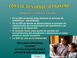    En la ZDP es donde debe situarse el proceso de
    enseñanza - aprendizaje.
   En la ZDP es donde se desencadena el proceso de
    construcción de conocimiento del estudiante y se
    avanza en el desarrollo
   El docente toma como punto de partida los
    conocimientos del estudiante y basándose en éstos
    presta la ayuda necesaria
   La ZDP se crea en la interacción.




                      Grupo 4
                      Grupo 6
 