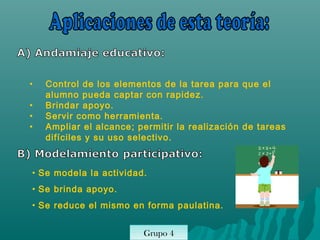 •   Control de los elementos de la tarea para que el
    alumno pueda captar con rapidez.
•   Brindar apoyo.
•   Servir como herramienta.
•   Ampliar el alcance; permitir la realización de tareas
    difíciles y su uso selectivo.


• Se modela la actividad.
• Se brinda apoyo.
• Se reduce el mismo en forma paulatina.


                        Grupo 4
                        Grupo 6
 