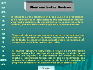 Planteamientos Básicos

El individuo es una construcción propia que se va produciendo
como resultado de la interacción de sus disposiciones internas
y su medio ambiente. Su conocimiento no es una copia de la
realidad, sino una construcción que hace la persona misma.




El aprendizaje es un proceso activo de parte del alumno que
consiste en ensamblar, extender, restaurar e interpretar, y
por lo tanto, de construir conocimiento desde los recursos, de
la experiencia y la información que recibe.



 El alumno construye estructuras a través de su interacción
 con el medio y los procesos de aprendizaje, es decir, de las
 formas de organizar la información, las cuales facilitarán
 mucho el aprendizaje futuro, por lo que se recomienda que
 quienes intervienen en la formación de las y los estudiantes
 propicien el estimular el desarrollo de estas estructuras.

                         Grupo 4
                         Grupo 6
 