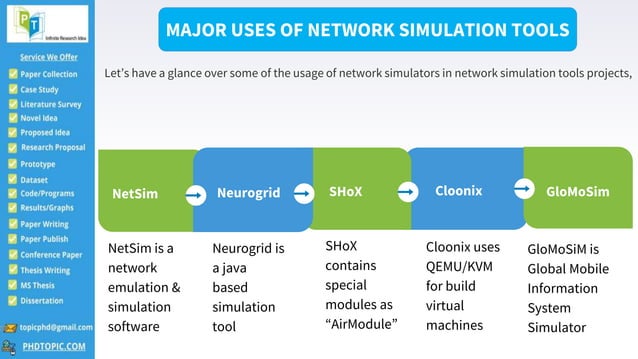 Network Simulation Tools Projects | PPT