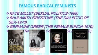 FAMOUS RADICAL FEMINISTS
KATE MILLET (SEXUAL POLITICS-1969)
SHULAMITH FIRESTONE (THE DIALECTIC OF
SEX-1970).
GERMAINE GREER (THE FEMALE EUNCH-1970)
ELLEN FRANKFORT (VAGINAL POLITICS-1972)
 