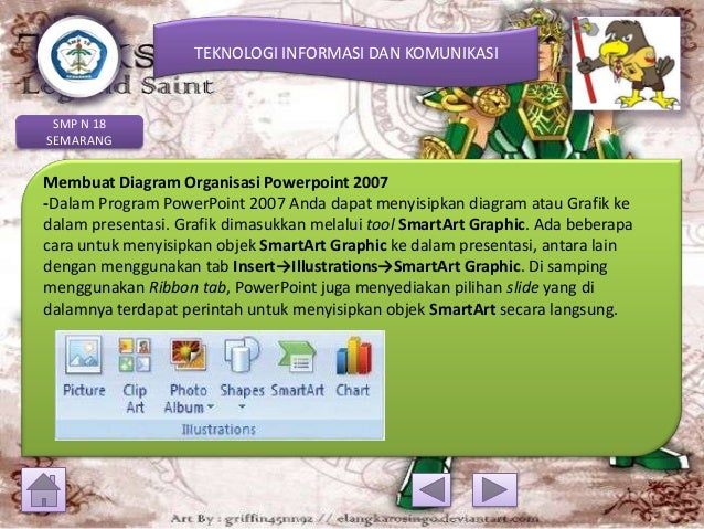 Materi Pembelajaran TIK BAB 3 Kelas 9 SMP N 18 Semarang