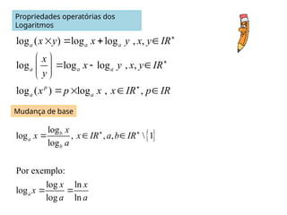 Propriedades operatórias dos
Logaritmos
log ( ) log log , ,
log log log , ,
log ( ) log , ,
a a a
a a a
p
a a
x y x y x y IR
x
x y x y IR
y
x p x x IR p IR



   
 
  
 
 
   
Mudança de base
 
log
log , , ,  1
log
Por exemplo:
log ln
log
log ln
b
a
b
a
x
x x IR a b IR
a
x x
x
a a
 
  
 
 