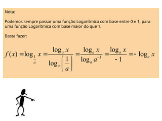 Nota:
Podemos sempre passar uma função Logarítmica com base entre 0 e 1, para
uma função Logarítmica com base maior do que 1.
Basta fazer:
1 1
log log log
( ) log log
1 log 1
log
a a a
a
a
a
a
x x x
f x x x
a
a

    

 
 
 
 