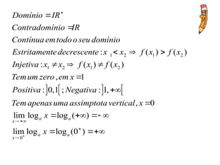    
1 2 1 2
1 2 1 2
: ( ) ( )
: ( ) ( )
, 1
: 0,1 ; : 1,
, 0
lim
x
Domínio IR
Contradomínio IR
Contínuaemtodoo seu domínio
Estritamentedecrescente x x f x f x
Injetiva x x f x f x
Temum zero em x
Positiva Negativa
Temapenasuma assimptota vertical x

 


  
  



0
log log ( )
lim log log (0 )
a a
a a
x
x
x




   
 
 