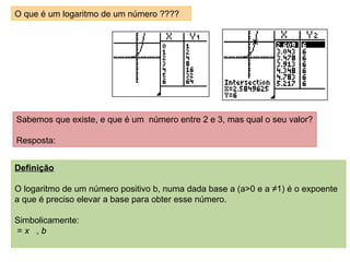 O que é um logaritmo de um número ????
Definição
O logaritmo de um número positivo b, numa dada base a (a>0 e a ≠1) é o expoente
a que é preciso elevar a base para obter esse número.
Simbolicamente:
= x , b
Sabemos que existe, e que é um número entre 2 e 3, mas qual o seu valor?
Resposta:
 