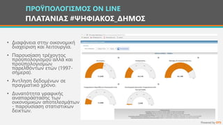 ΠΛΑΤΑΝΙΑΣ #ΨΗΦΙΑΚΟΣ_ΔΗΜΟΣ
• Διαφάνεια στην οικονομική
διαχείριση και λειτουργία.
• Παρουσίαση τρέχοντος
προϋπολογισμού αλλά και
προϋπολογισμών
παρελθόντων ετών (1997-
σήμερα).
• Άντληση δεδομένων σε
πραγματικό χρόνο.
• Δυνατότητα γραφικής
αναπαράστασης των
οικονομικών αποτελεσμάτων
- παρουσίαση στατιστικών
δεικτών.
ΠΡΟΫΠΟΛΟΓΙΣΜΟΣ ON LINE
Powered by OTS
 