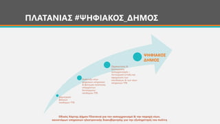 ΠΛΑΤΑΝΙΑΣ #ΨΗΦΙΑΚΟΣ_ΔΗΜΟΣ
Δημιουργία
βασικών
υποδομών ΤΠΕ
Ανάπτυξη νέων
ψηφιακών υπηρεσιών
& βελτίωση ποιότητας
υπαρχόντων
λειτουργιών/
υποδομών ΤΠΕ
Οργανωτικός &
λειτουργικός
εκσυγχρονισμός –
Λειτουργική ένταξη και
αφομοίωση των
επενδύσεων & των νέων
υπηρεσιών ΤΠΕ
ΨΗΦΙΑΚΟΣ
ΔΗΜΟΣ
Οδικός Χάρτης Δήμου Πλατανιά για τον εκσυγχρονισμό & την παροχή νέων,
καινοτόμων υπηρεσιών ηλεκτρονικής διακυβέρνησης για την εξυπηρέτηση του πολίτη
 