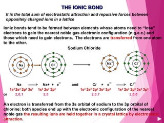 The Ionic Model and formation of ionic compounds | PPT