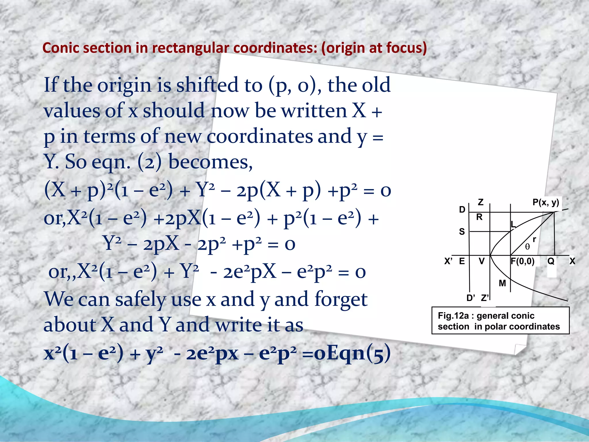 Conic Sections by Narayana Dash