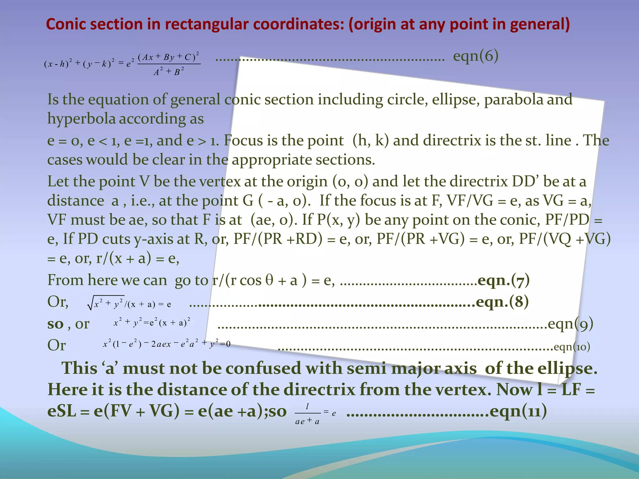 Conic Sections by Narayana Dash