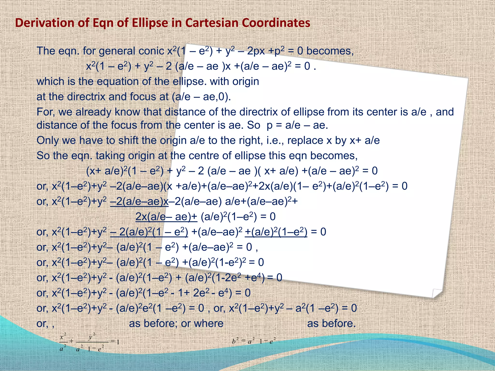 Conic Sections by Narayana Dash