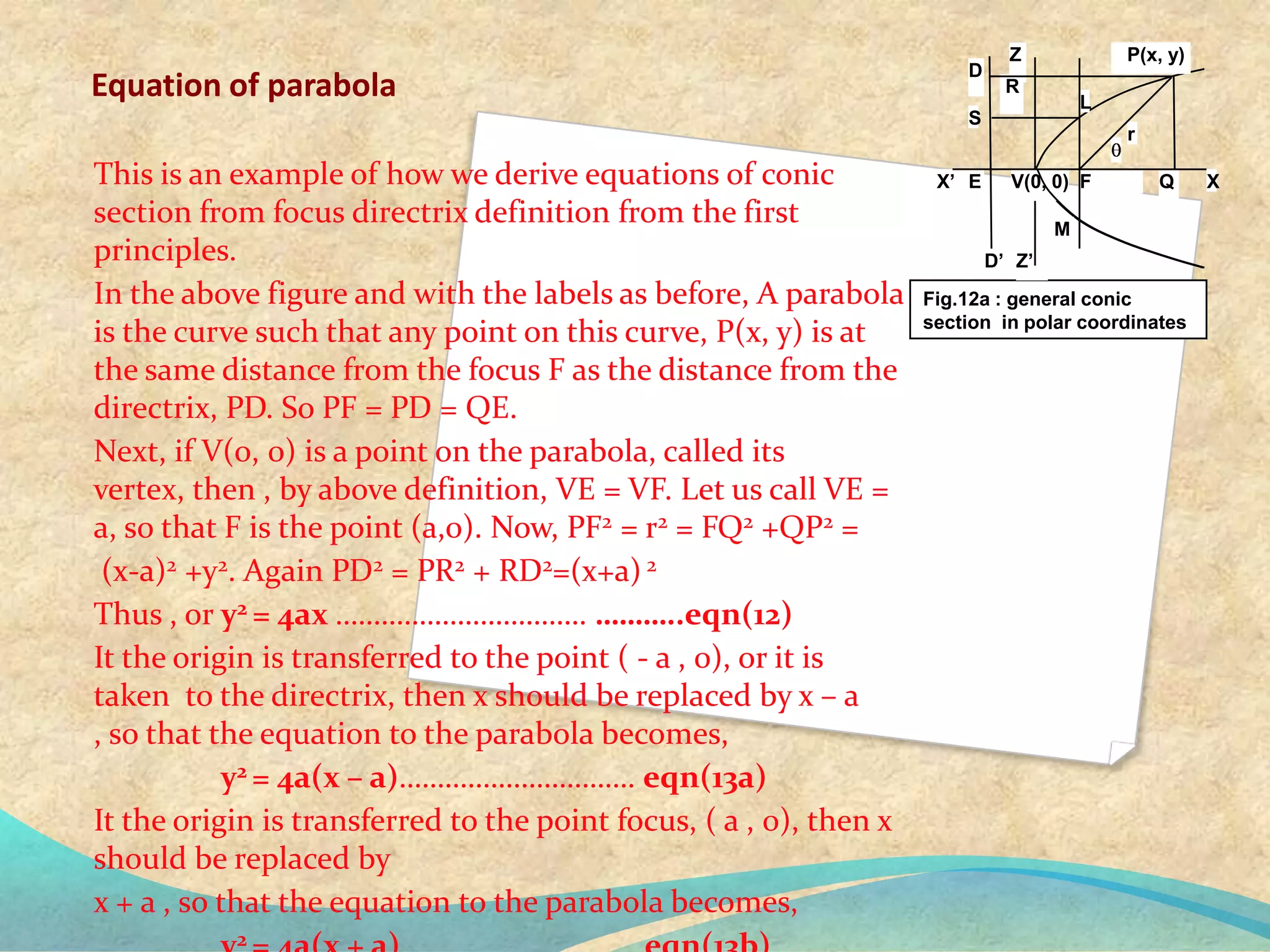 Conic Sections by Narayana Dash