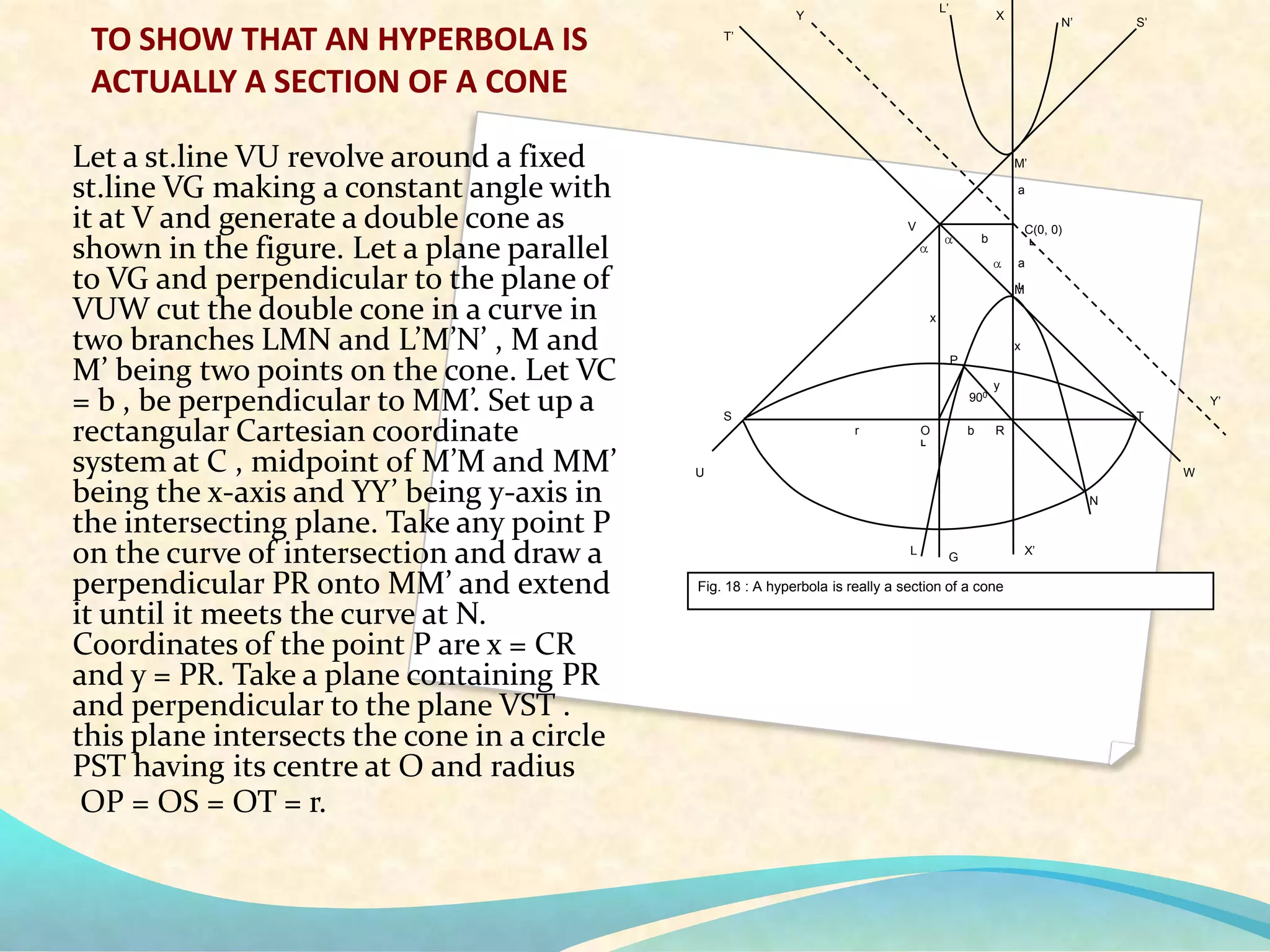 Conic Sections by Narayana Dash