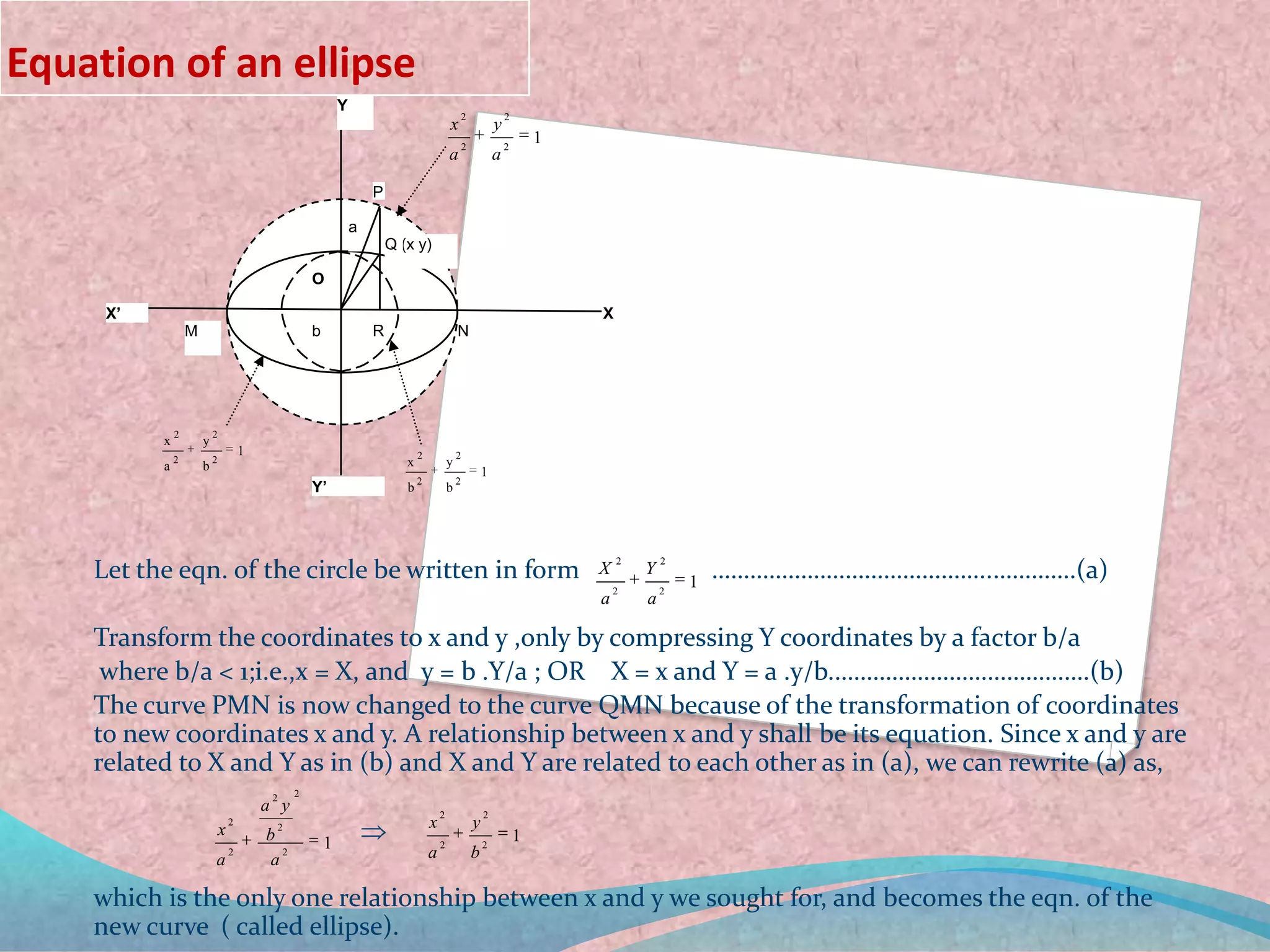 Conic Sections by Narayana Dash