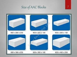 Presentation on ACC BLOCKS and its BENIFITS | PPTX