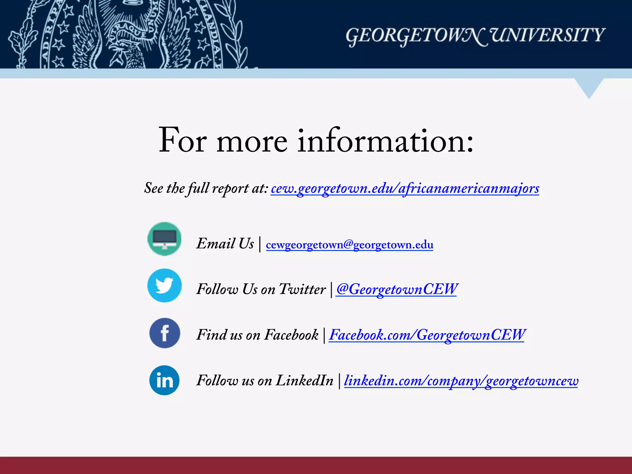 For more information:
Email Us | cewgeorgetown@georgetown.edu
Follow Us on Twitter | @GeorgetownCEW
Find us on Facebook | Facebook.com/GeorgetownCEW
Follow us on LinkedIn | linkedin.com/company/georgetowncew
See the full report at: cew.georgetown.edu/africanamericanmajors