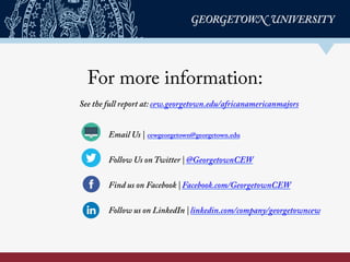 For more information:
Email Us | cewgeorgetown@georgetown.edu
Follow Us on Twitter | @GeorgetownCEW
Find us on Facebook | Facebook.com/GeorgetownCEW
Follow us on LinkedIn | linkedin.com/company/georgetowncew
See the full report at: cew.georgetown.edu/africanamericanmajors
	
  
 