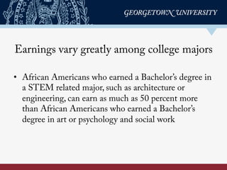 Earnings vary greatly among college majors
•  African Americans who earned a Bachelor’s degree in
a STEM related major, such as architecture or
engineering, can earn as much as 50 percent more
than African Americans who earned a Bachelor’s
degree in art or psychology and social work
 