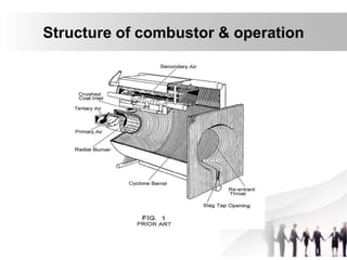 combustion equipments | PPTX