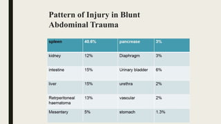 Pattern of Injury in Blunt
Abdominal Trauma
 